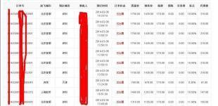 【(1图)怎样加盟飞机票代售点】- 深圳列举网